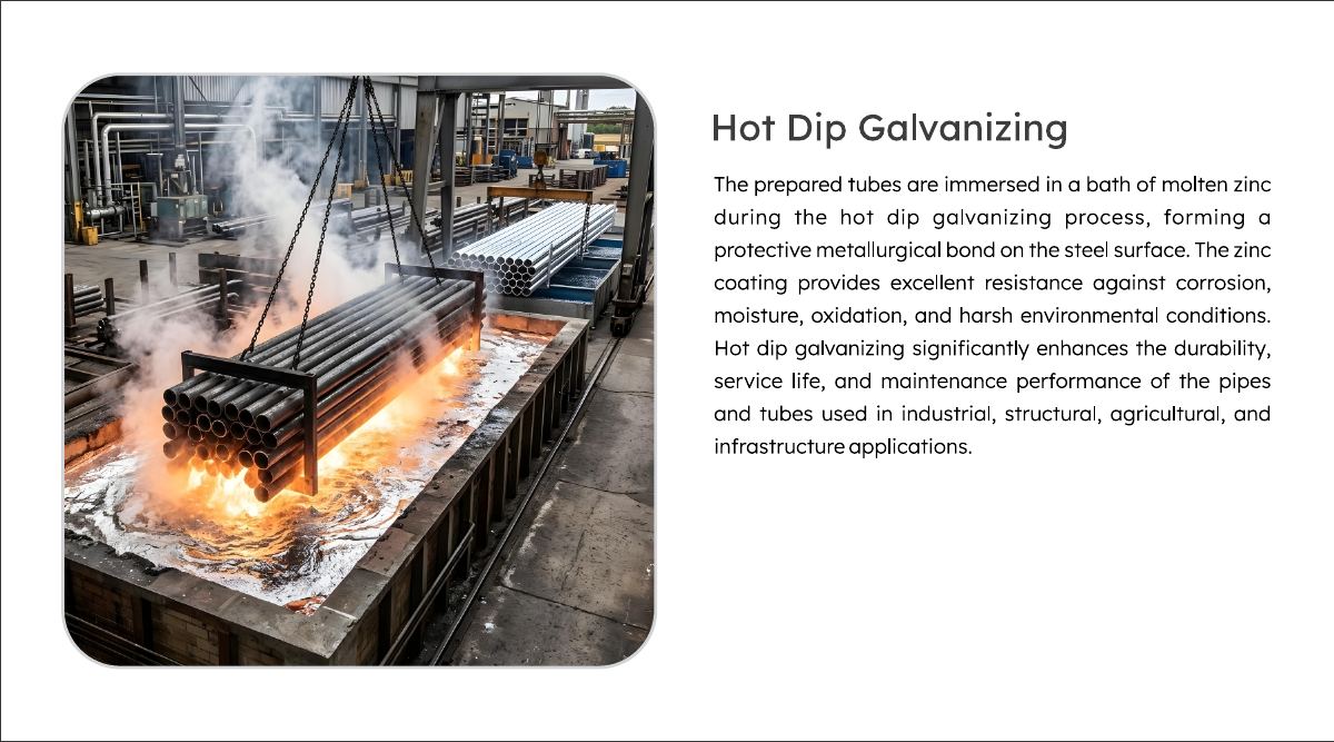 Hot Dip Galvanizing stage